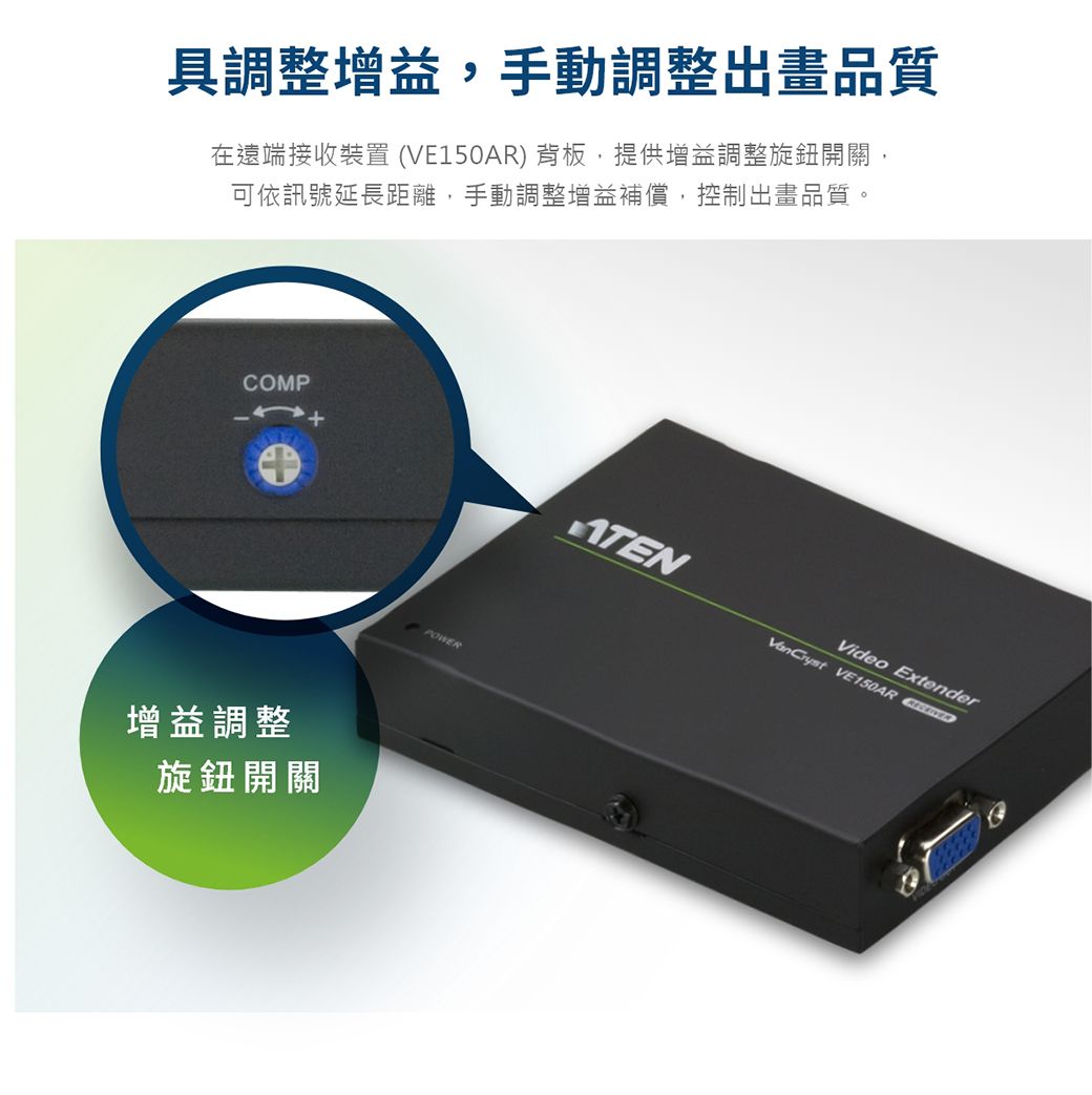 ATEN VGA Cat 5 視訊延長器(1280 x 1024@150公尺) - VE150A - PChome 