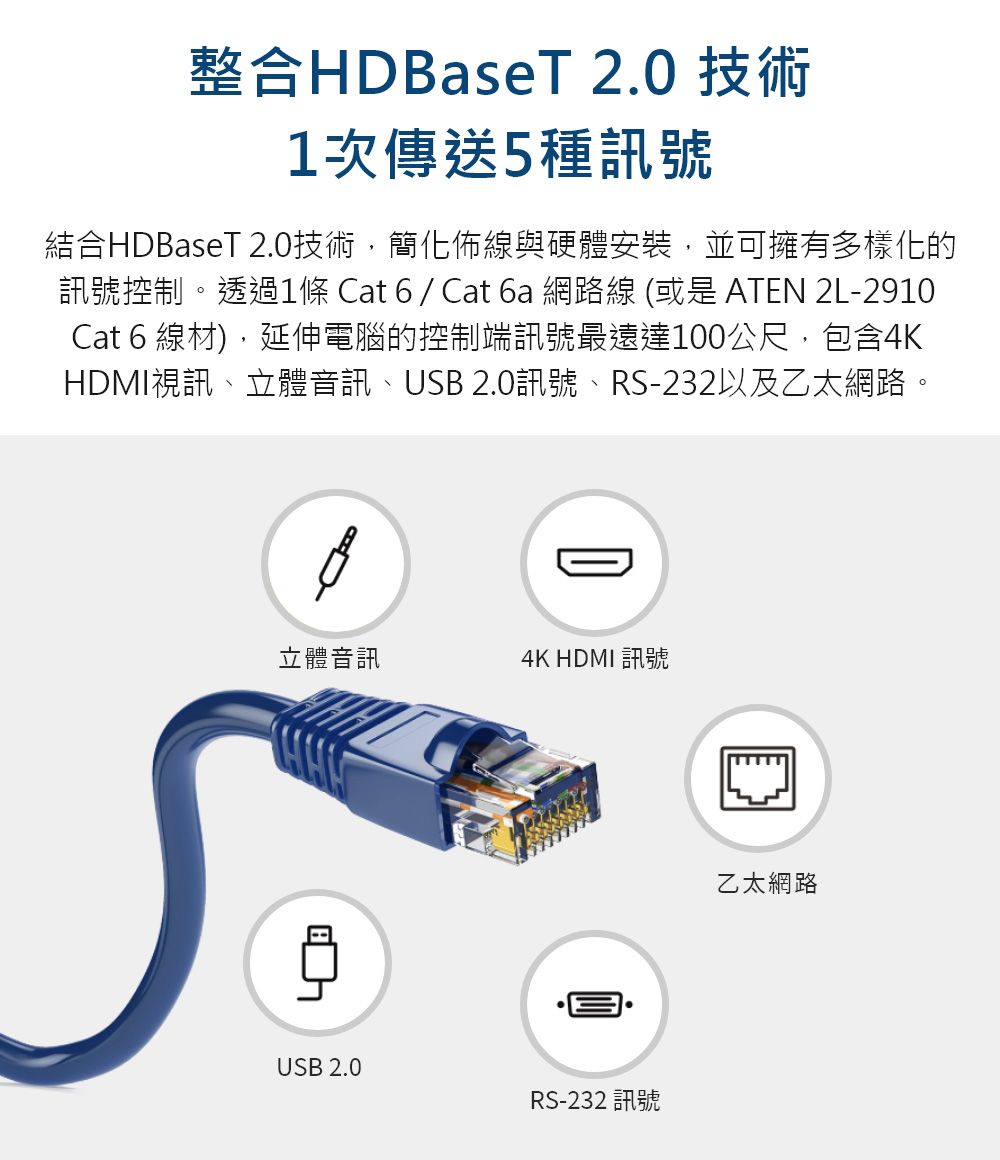 ATEN USB HDMI HDBaseT™ 2.0 KVM 訊號延長器(4K@100 m) - CE820