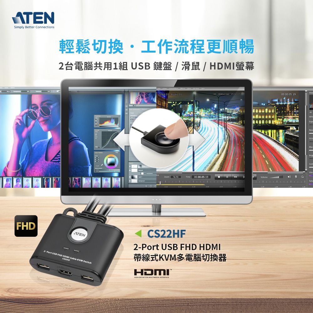 ATEN 2-Port USB FHD HDMI 帶線式KVM多電腦切換器(CS22HF) - PChome