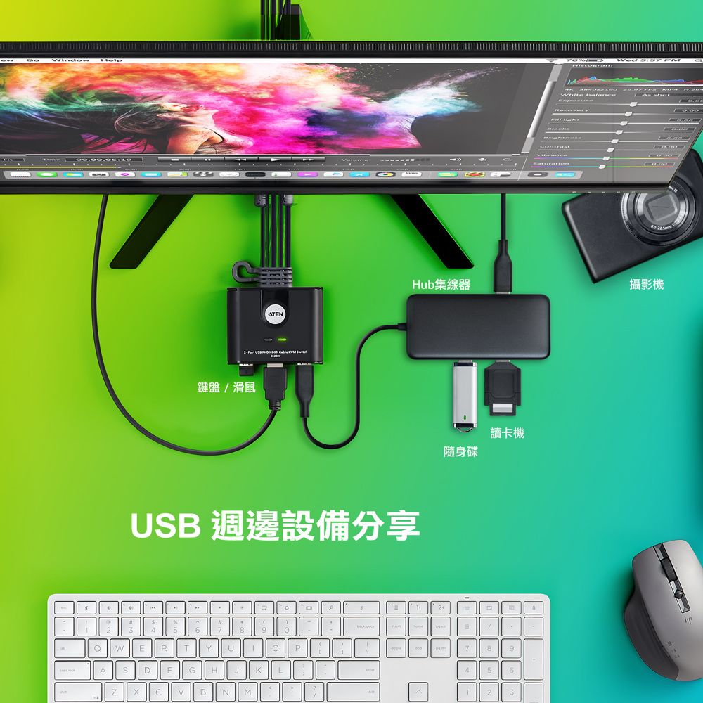 ATEN 宏正 2-Port USB FHD HDMI 帶線式KVM多電腦切換器(CS22HF)