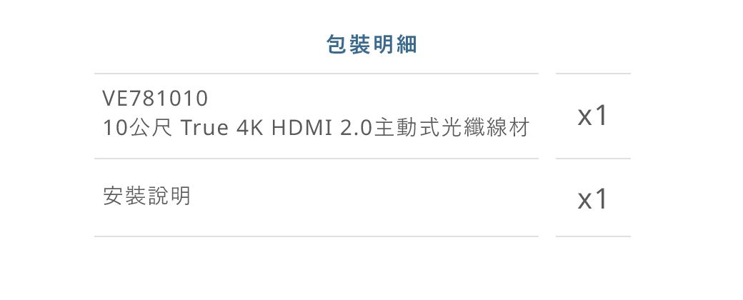 包裝明細VE78101010公尺 True 4K HDMI 2.0主動式光纖線材安裝說明