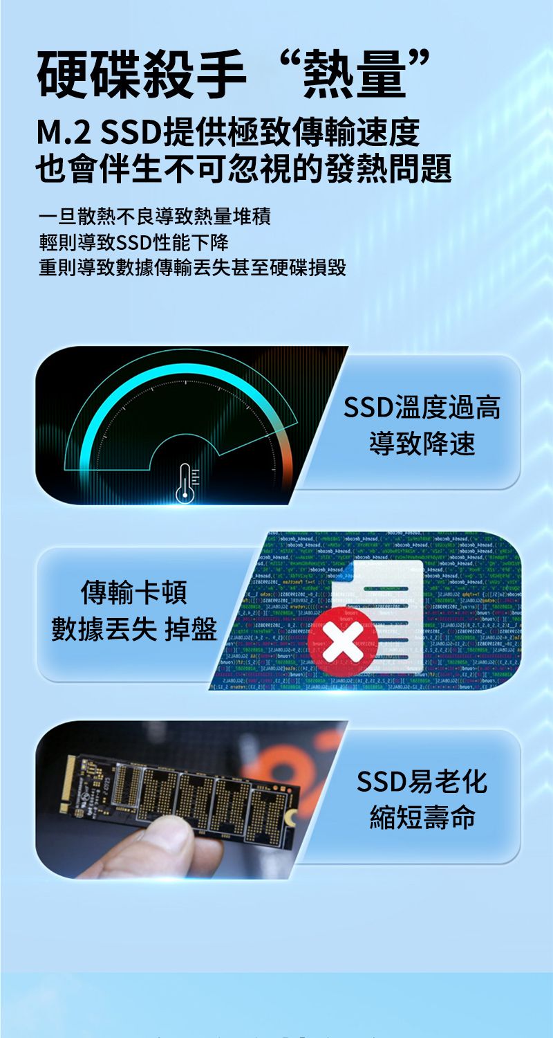 硬碟殺手“熱量”M SSD提供極致傳輸速度也會伴生不可忽視的發熱問題一旦散熱不良導致熱量堆積輕則導致SSD性能下降重則導致數據傳輸甚至硬碟損毀SSD溫度過高導致降速        傳輸卡頓數據 掉盤      . 2SSD易老化縮短壽命