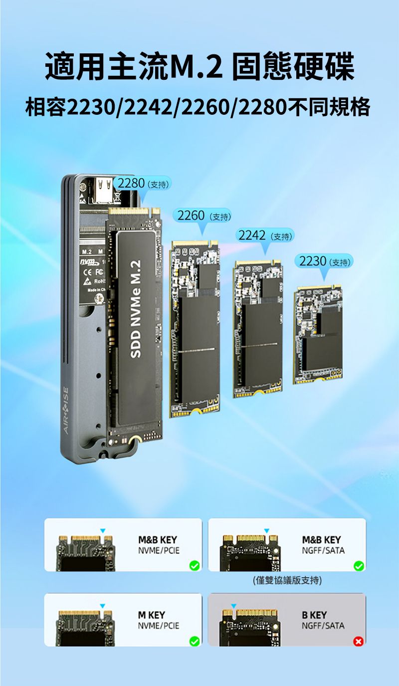 AIR ISE適用主流M.2 固態硬碟相容2230/2242/2260/2280不同規格M.2 Made in 2280 支持2260(支持SDD NVMe M.2M&B KEYNVME/PCIEM KEYNVME/PCIE(2242 (支持)2230 (支持))M&B KEYNGFF/SATA(僅雙協議版支持)B KEYNGFF/SATA