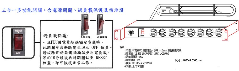 SUNBOX 8埠15A機架型電源排插帶開關- PChome 24h購物