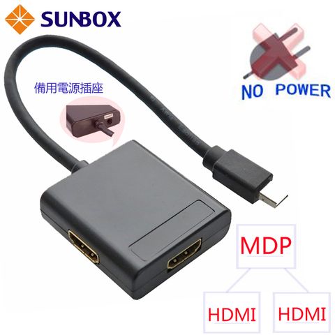 SUNBOX 慧光 mini DisplayPort 轉2埠 HDMI 影音輸出分配器