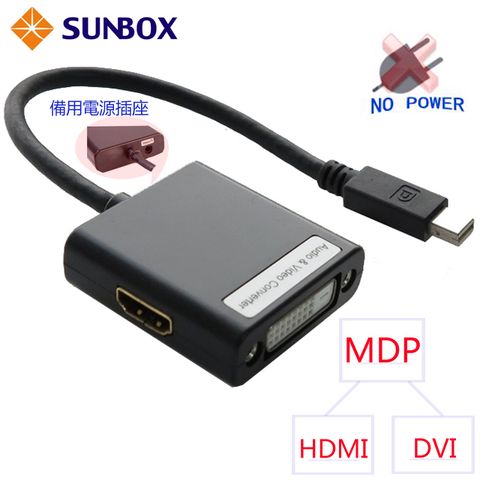 mini DP 轉 HDMI +DVI 影音輸出分配器
