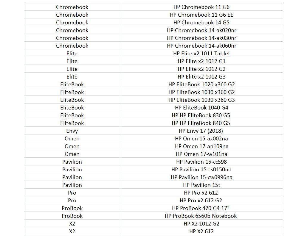 ChromebookChromebookHP Chromebook 11 G6HP Chromebook 11 G6 EEChromebookChromebookChromebookChromebookHP Chromebook 14 G5HP Chromebook 14-ak020nrHP Chromebook 14-ak030nrHP Chromebook 14-ak060nrEliteEliteEliteEliteHP Elite  1011 TabletHP Elite  1012 G1HP Elite x2 1012 G2HP Elite x2 1012 G3EliteBookEliteBookEliteBookEliteBookEliteBookHP EliteBook 1020 x360 G2HP EliteBook 1030 x360 G2HP EliteBook 1030 x360 G3HP EliteBook 1040 G4HP HP EliteBook 830 G5EliteBookEnvyOmenOmenOmenPavilionPavilionPavilionPavilionProProProBookProBookX2X2HP HP EliteBook 840 G5HP Envy 17 (2018)HP Omen 15-ax002naHP Omen 17-an109ngHP Omen 17-w101naHP Pavilion 15-cc598HP Pavilion 15-cs0150ndHP Pavilion 15-cw0996naHP Pavilion 15tHP Pro x2 612HP Pro x2 612 G2HP ProBook 470 G4 17HP ProBook 6560b NotebookHP X2 1012 G2HP X2 612