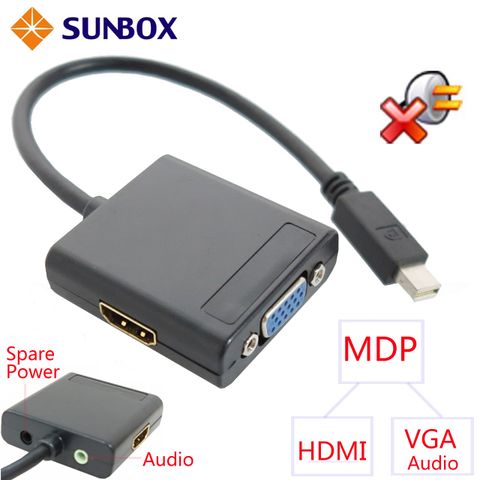 mini DisplayPort 轉 HDMI+VGA+AUDIO 影音輸出分配器