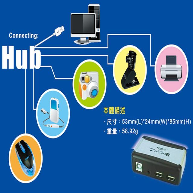 FUJIEI 富吉 HUB及變壓器皆通過台灣安規認證 擴充高手7 Port 直立 USB HUB (附台製2A變壓器)