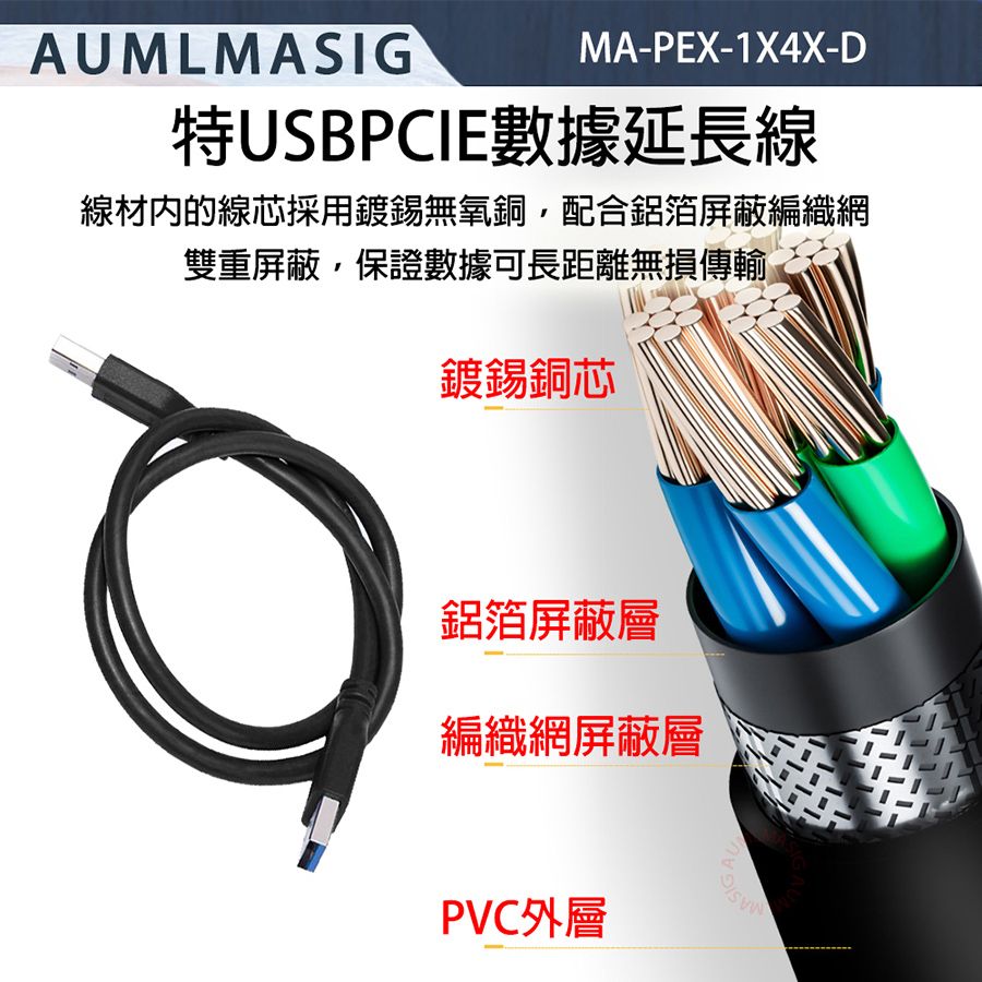 AUMLMASIG 全通碩 祥碩科技晶片 雙埠 PCI-E 4X插槽擴充轉接板全套件  送PCI-E通道專用延長線*1