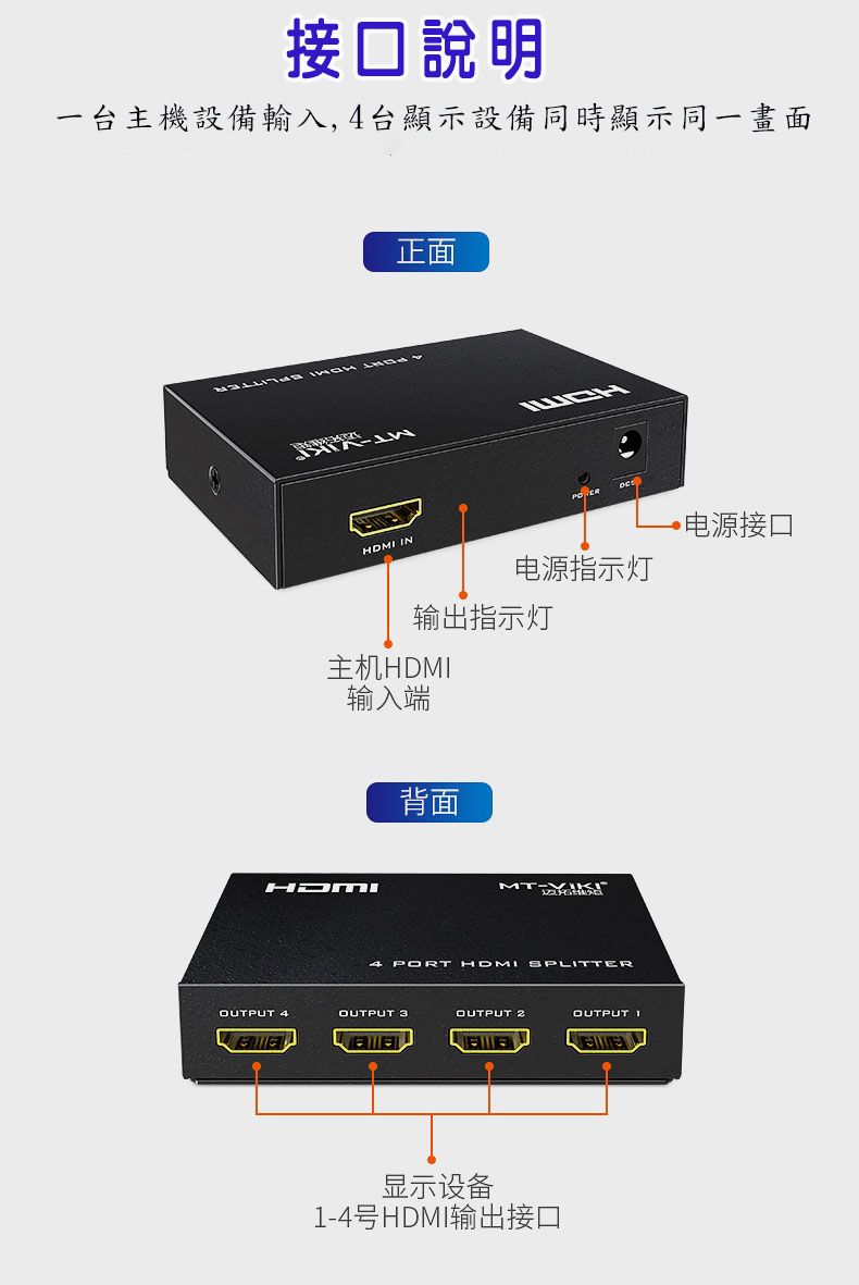 MT-VIKI ビデオウォールコントローラー 2x2 ビデオウォールプロセッサー 4K 30Hz シームレス HDMI出力・入力 4つのTV 通販 