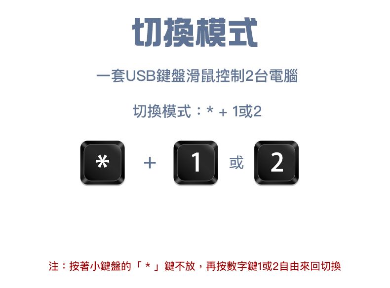 切換模式一套USB鍵盤滑鼠控制2台電腦切換模式: 1或2 + 1或 2注:按著小鍵盤的*鍵不放,再按數字鍵1或2自由來回切換