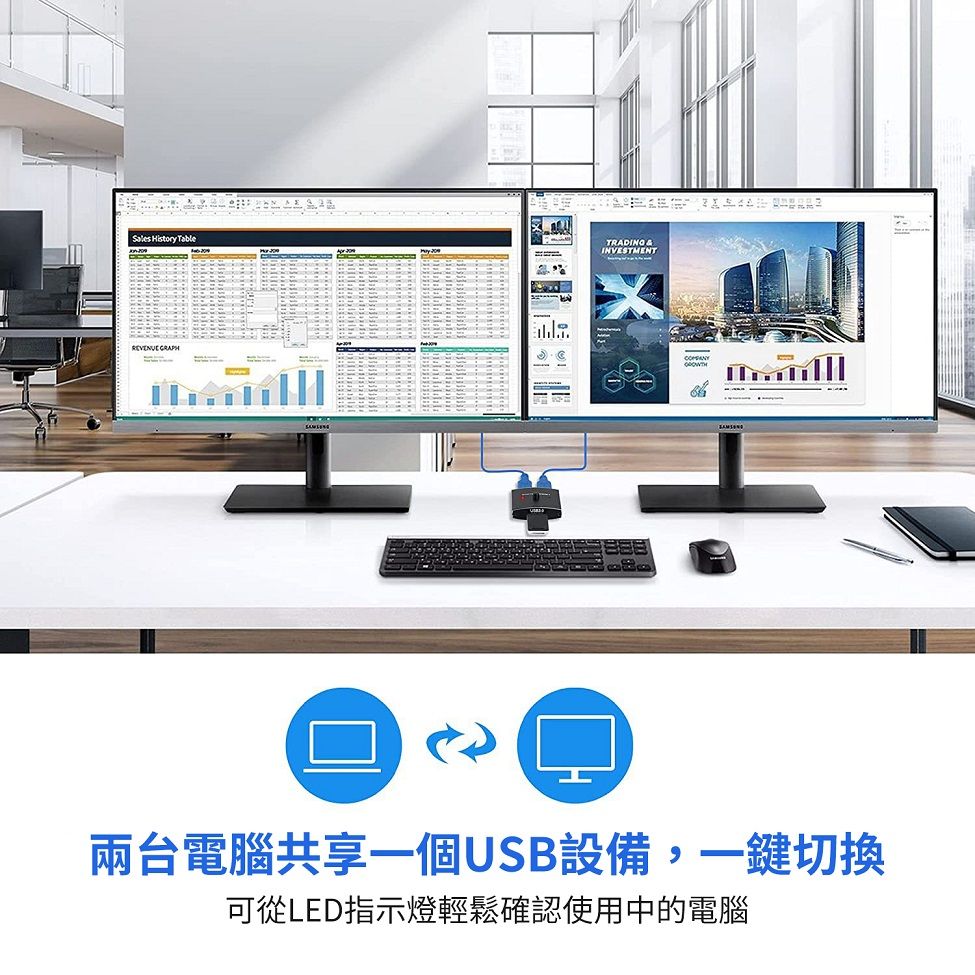 History Table  TRADING INVESTMENT兩台電腦共享一個USB設備,一鍵切換可從LED指示燈輕鬆確認使用中的電腦