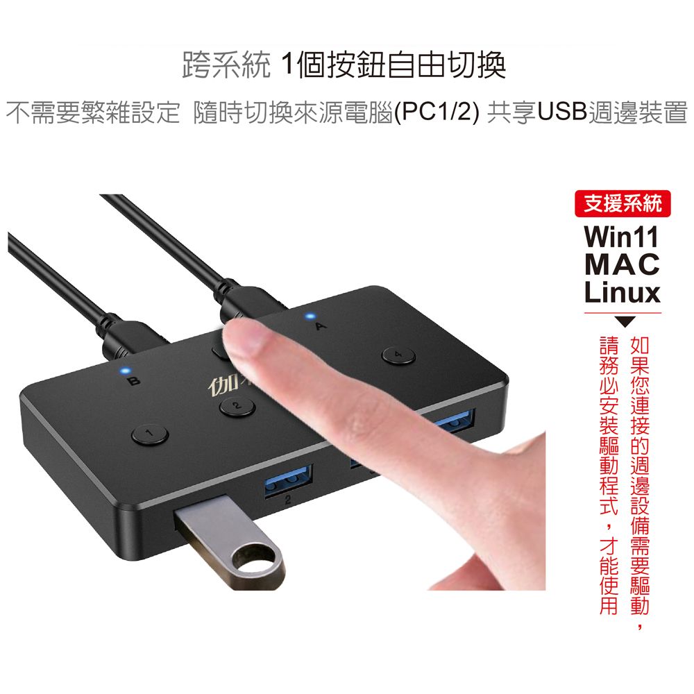 伽利略 USB3.2 Gen1 2進4出 切換器  (滑鼠共享 鍵盤共享 USB周邊共享)
