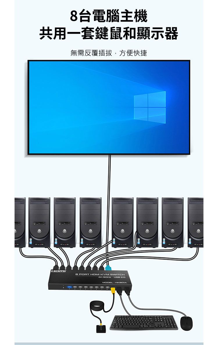 台電腦主機共用一套鍵鼠和顯示器無需反覆插拔,方便快捷8 PORT HOMI KVM SWITCHMODEL