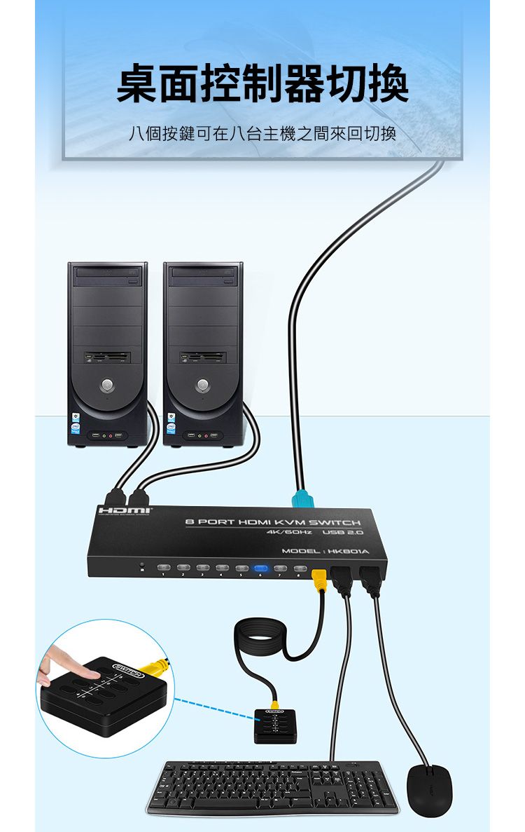 桌面控制器切換八個按鍵可在八台主機之間來回切換 PORT  KVM SWITCH/ MODEL