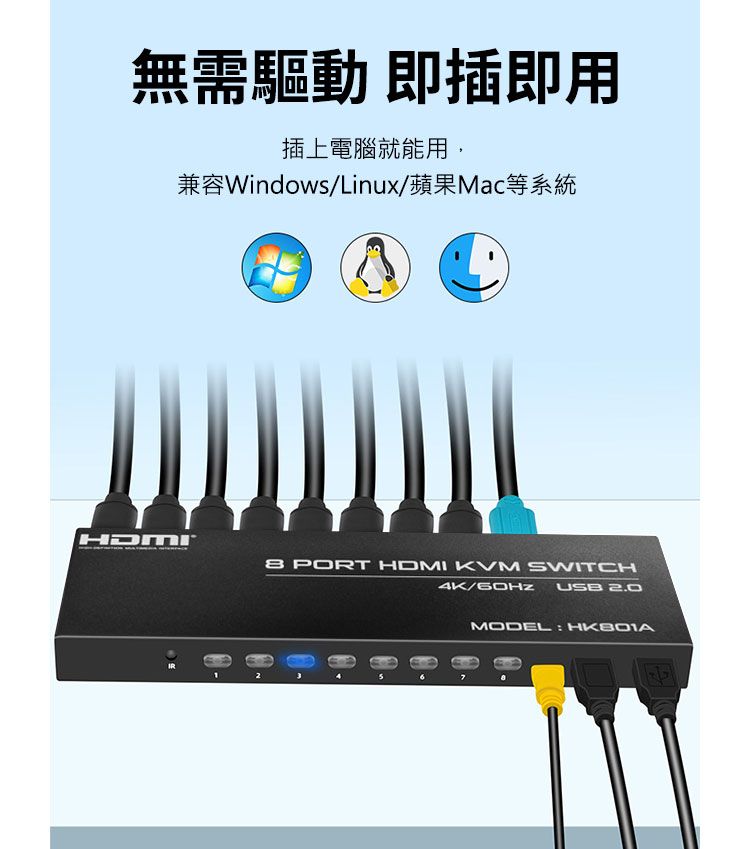 無需驅動 即插即用插上電腦就能用,兼容Windows/Linux/蘋果Mac等系統 PORT HDMI KVM SWITCH4K/60Hz USB 2.0MODEL