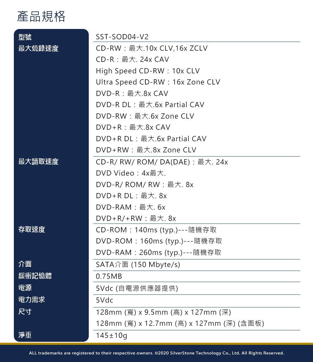 產品規格型號SSTSOD04V2最大燒錄速度CDRW 10 CLV, 1 ZCLVCDR 24 High Speed CDRW10 CLVUltra Speed CDRW16 Zone CLVDVDR DVDR DL Partial CAV最大讀取速度DVDRW 6x Zone CLVDVD CAVDVDR DL6x Partial CAVDVDRW Zone CLVCDRRW/ ROM/ DADAE 24xDVD Video .DVD-R/ROM/ RW. DVDR DL. 8xDVD-RAM . 6xDVDR/RW. 8x存取速度CD-ROM 140ms typ.DVD-ROM 160ms typ.DVD-RAM  260ms (typ.)介面緩衝記憶體SATA (150 Mbyte/s)0.75MB電源5Vdc (自電源供應器提供)電力需求5Vdc尺寸128mmx 9.5mm () x 127mm ()淨重128mm () x 12.7mm () x 127mm () ()14510gALL trademarks are registered to their respective owners.  SilverStone Technology Co., Ltd. All Rights Reserved.