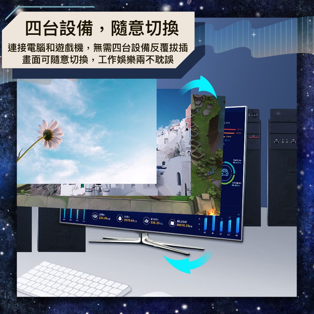 Bravo-u  支援HDMI 四合一 KVM鍵鼠通用 多設備串連切換器