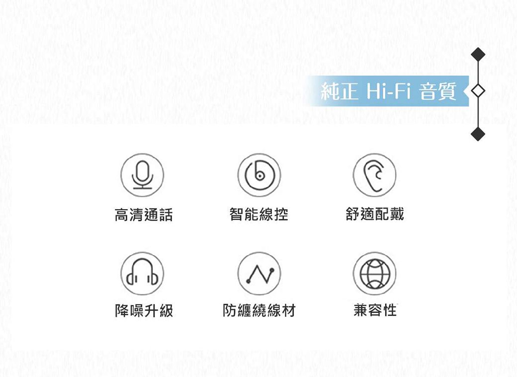 純正 Hi-Fi音質高清通話智能線控舒適配戴N降噪升級防纏繞線材兼容性