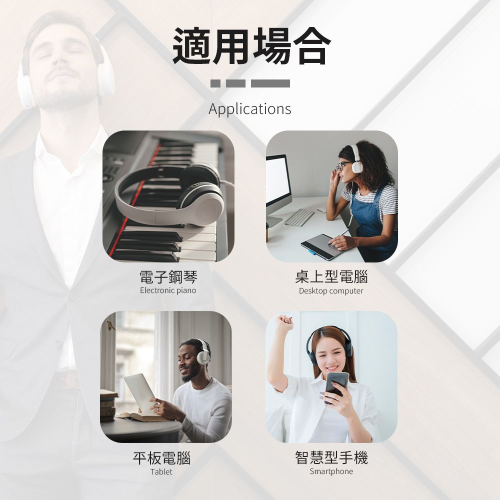 適用場合Applications電子鋼琴桌上型電腦Electronic piano平板電腦TabletDesktop computer智慧型手機Smartphone