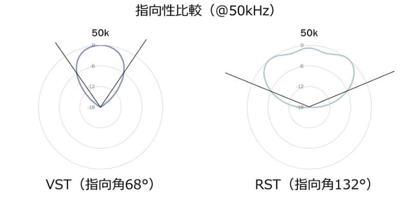 Maestraudio MA910S 日本製監聽級入耳式耳機透明薄荷- PChome 24h購物