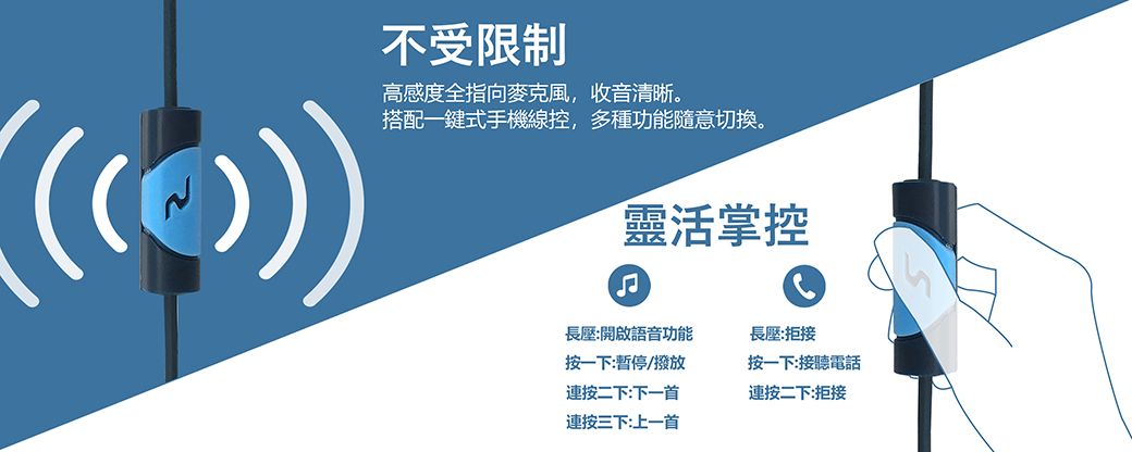 不受限制高感度全指向麥克風,收音清晰。搭配一鍵式手機線控,多種功能隨意切換。靈活掌控長壓:開啟語音功能按一下:暫停/撥放連按二下:下一首連按三下:上一首長壓:拒接按一下:接聽電話連按二下:拒接