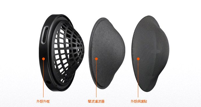 外殼外框聲波濾波器外殼保護貼