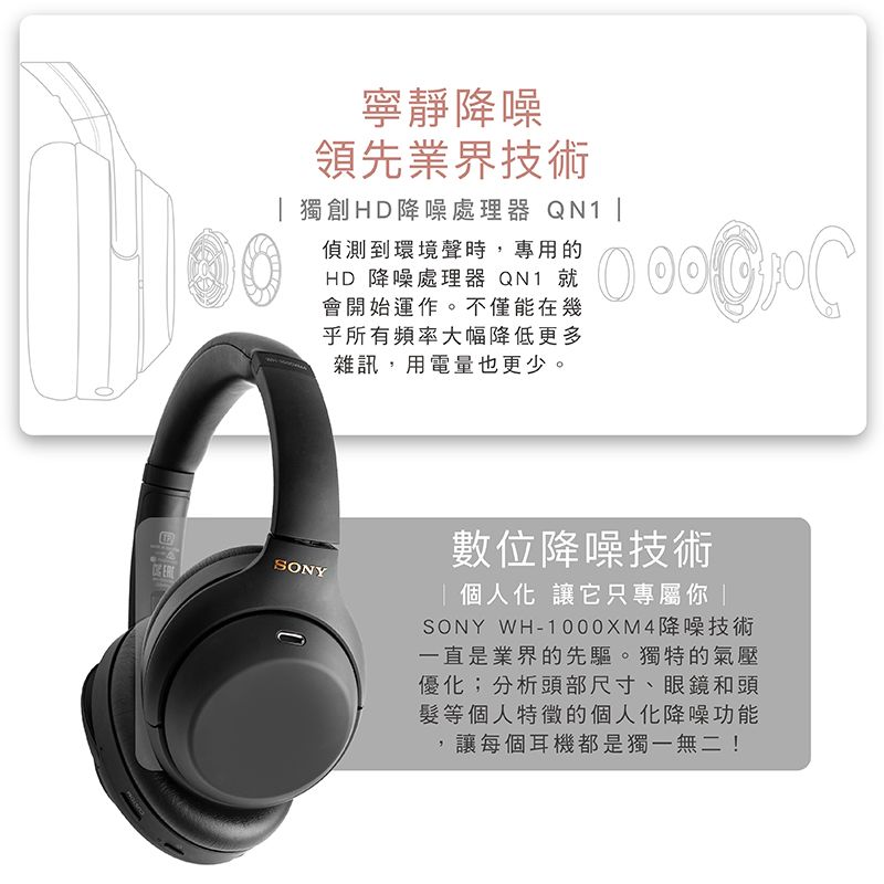 SONY 耳罩式耳機WH-1000XM4 無線藍牙/有線兩用HD降噪高音質【公司貨