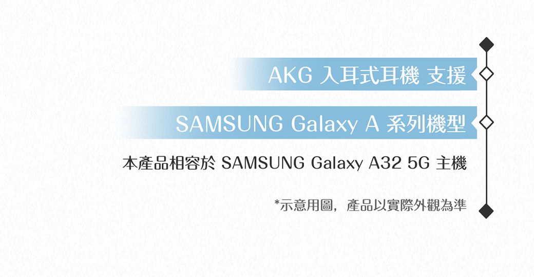 AKG 入耳式耳機 支援SAMSUNG Galaxy A 系列機型本產品相容於SAMSUNG Galaxy A32 5G主機*示意用圖,產品以實際外觀為準