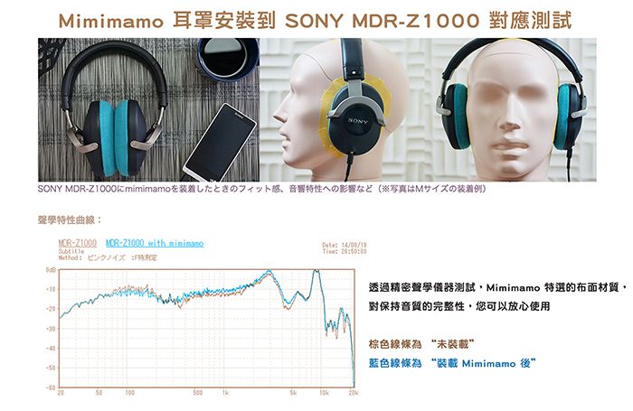 日本mimimamo超彈性耳機保護套L (黑) - PChome 24h購物