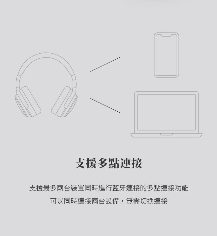 支援多點連接支援最多兩台裝置同時進行藍牙連接的多點連接功能可以同時連接兩台設備,無需切換連接