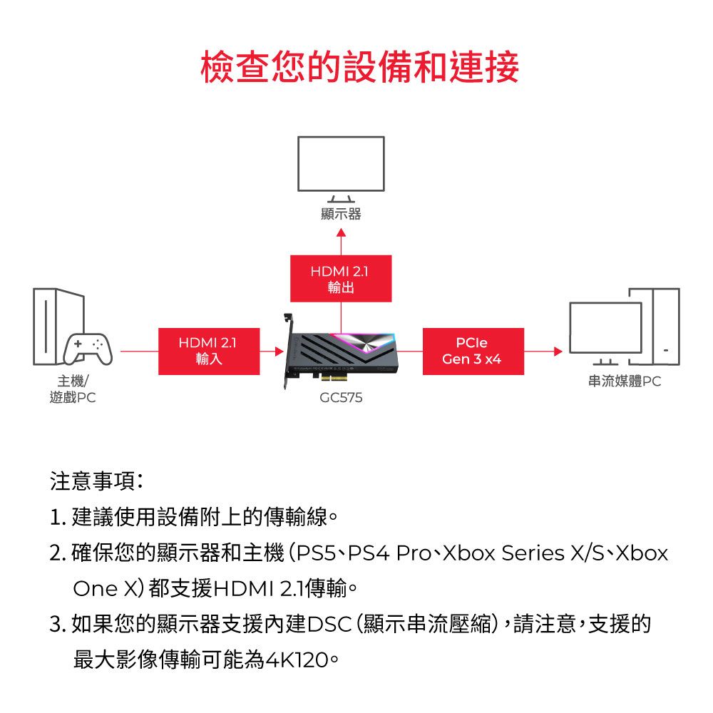 檢查您的設備和連接HDMI 2.1輸入主機/遊戲PC顯示器HDMI 2.1輸出PCleGen 3 x4GC575串流媒體PC注意事項:1. 建議使用設備附上的傳輸線2. 確保您的顯示器和主機(PS5、PS4 Pro、Xbox Series X/S、XboxOne X) 都支援HDMI 2.1傳輸。3. 如果您的顯示器支援內建DSC (顯示串流壓縮),請注意,支援的最大影像傳輸可能為。