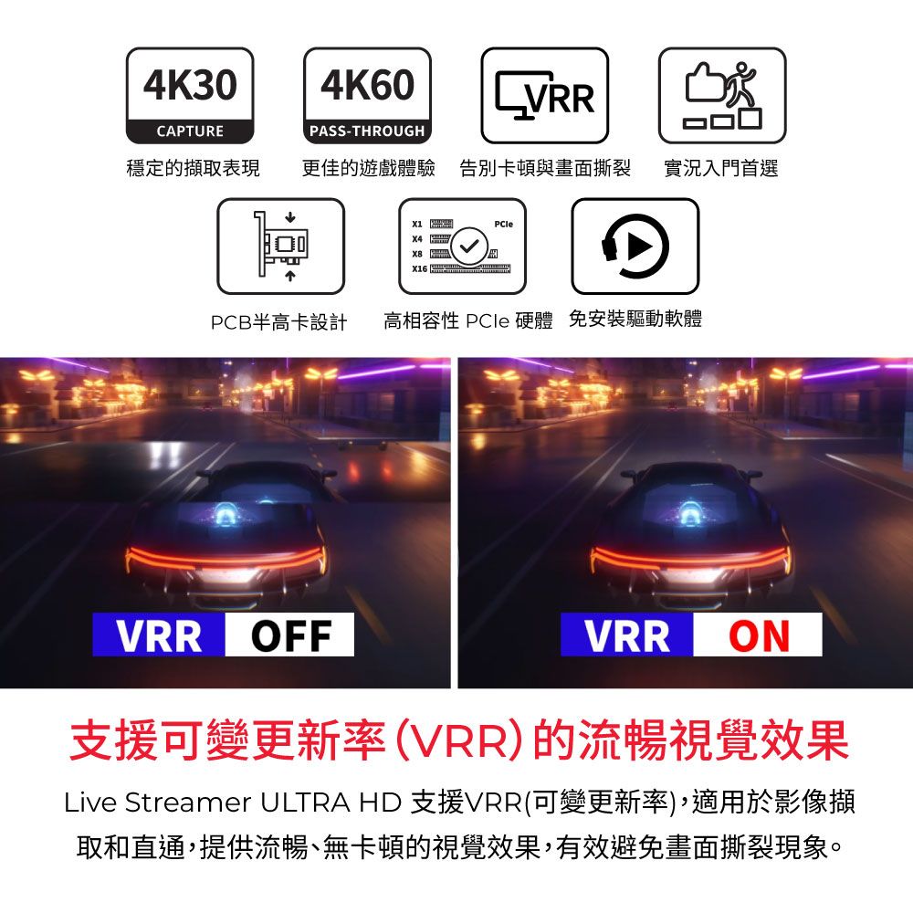 4K30CAPTURE4K60PASS-THROUGH穩定的擷取表現 更佳的遊戲體驗 告別卡頓與畫面撕裂實況入門首選  PClePCB半高卡設計高相容性 PCle 硬體 免安裝驅動軟體VRR OFFVRR ON支援可變更新率(VRR)的流暢視覺效果Live Streamer ULTRA HD 支援VRR(可變更新率),適用於影像擷取和直通,提供流暢、無卡頓的視覺效果,有效避免畫面撕裂現象。