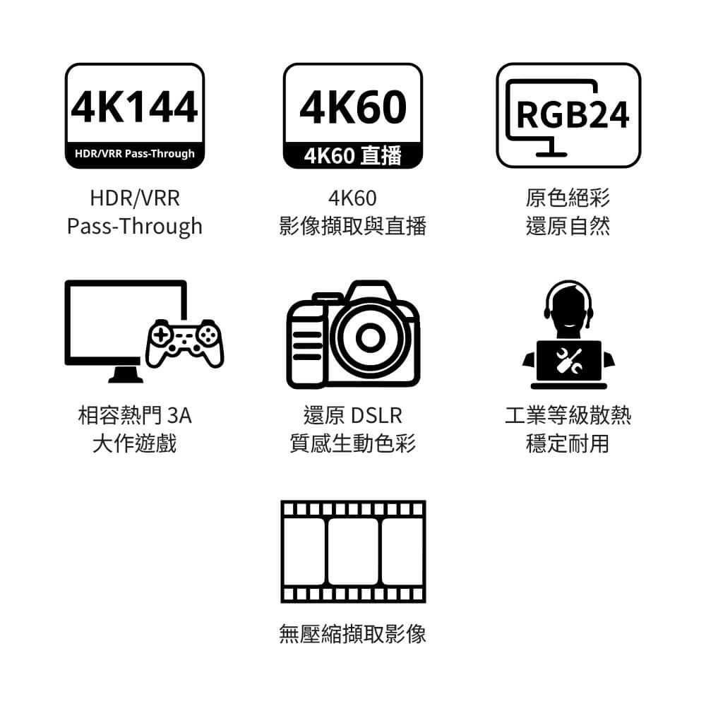 4K144HDR/VRR Pass-Through4K604K60直播4K60RGB24HDR/VRR原色絕彩Pass-Through影像擷取與直播還原自然相容熱門 3A大作遊戲還原 DSLR質感生動色彩無壓縮擷取影像工業等級散熱穩定耐用