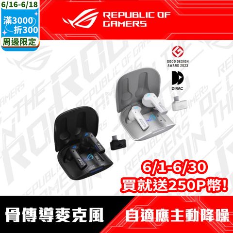 華碩 ASUS ROG Cetra True Wireless SpeedNova 真無線藍牙耳機