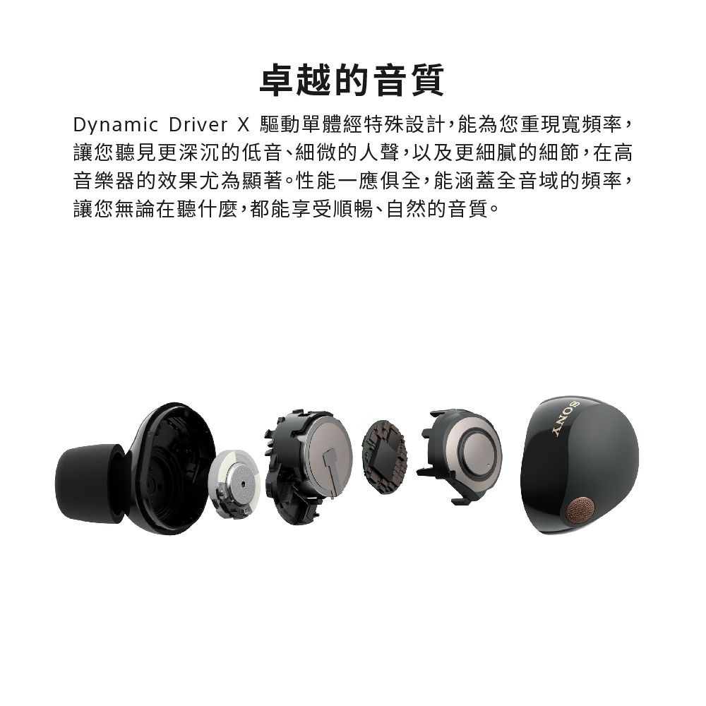 卓越的音質Dynamic Driver X 驅動單體經特殊設計,能為您重現寬頻率,讓您聽見更深沉的低音、細微的人聲,以及更細膩的細節,在高音樂器的效果尤為顯著。性能一應俱全,能涵蓋全音域的頻率,讓您無論在聽什麼,都能享受順暢、自然的音質。SONY