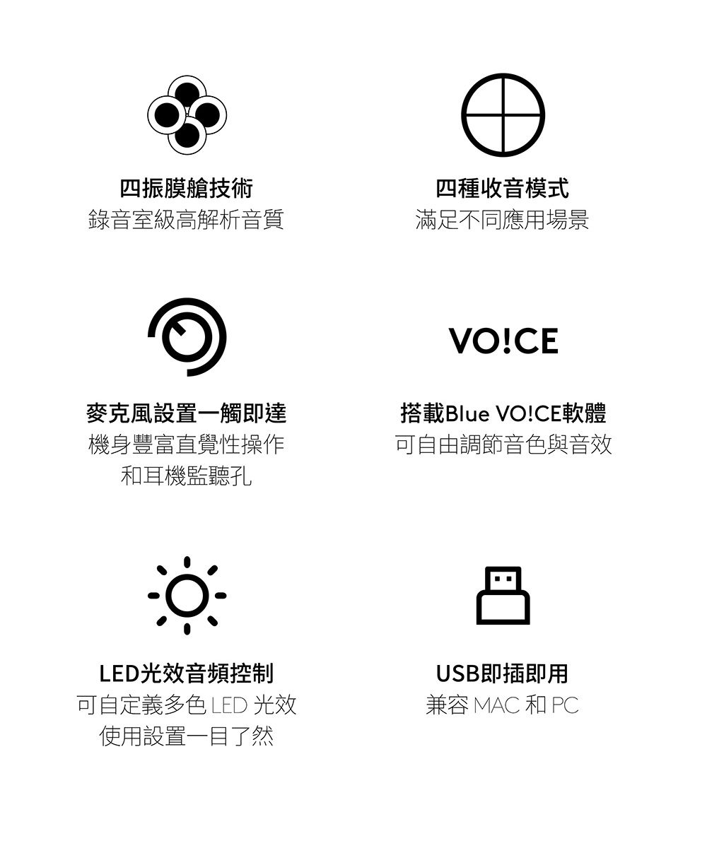 四振膜艙技術四種收音模式錄音室級高解析音質滿足不同應用場景麥克風設置一觸即達機身豐富直覺性操作和耳機監聽孔VO!CE搭載Blue VO!CE軟體可自由調節音色與音效LED光效音頻控制可自定義多色LED 光效USB即插即用兼容 MAC 和 PC使用設置一目了然