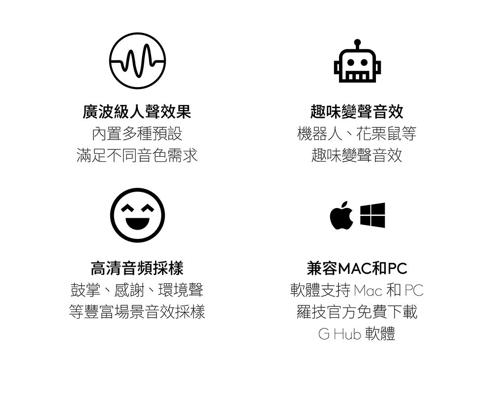 廣波級人聲效果內置多種預設滿足不同音色需求趣味變聲音效機器人、花栗鼠等趣味變聲音效高清音頻採樣鼓掌、感謝、環境聲等豐富場景音效採樣兼容MAC和PC軟體支持 Mac和PC羅技官方免費下載G Hub 軟體