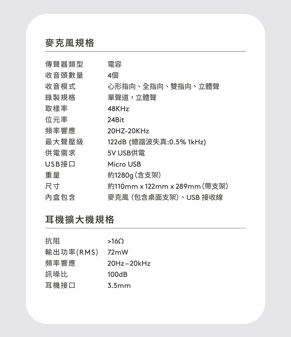 麥克風規格傳聲器類型收音頭數量收音模式電容4個心形指向、全指向、雙指向、立體聲錄製規格單聲道,立體聲取樣率位元率頻率響應最大聲壓級供電需求USB接口重量尺寸內盒包含48KHz24Bit20HZ-20KHz122dB (總諧波失真:0.5% 1kHz)5V USB供電Micro USB約1280g (含支架)約110mm x 122mmx289mm(帶支架)麥克風(包含桌面支架)、USB 接收線耳機擴大機規格抗阻輸出功率(RMS)72mW頻率響應訊噪比耳機接口20Hz-20kHz100dB3.5mm