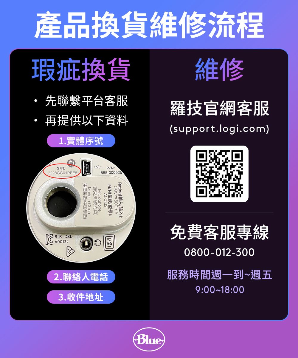 產品換貨維修流程瑕疵換貨維修先聯繫平台客服再提供以下資料羅技官網客服(support.logi.com)1.實體序號SN:2228GG01PEE8.!R-R-DZL-PN:888-000526(中國製造/中国制造)Made in China.(麥克風/麦克风)Microphone A00132M/N(型號/型号)5.0V500mARating(輸入/输入)免費客服專線0800-012-3002.聯絡人電話服務時間週一到~週五9:00-18:003.收件地址(Blue)