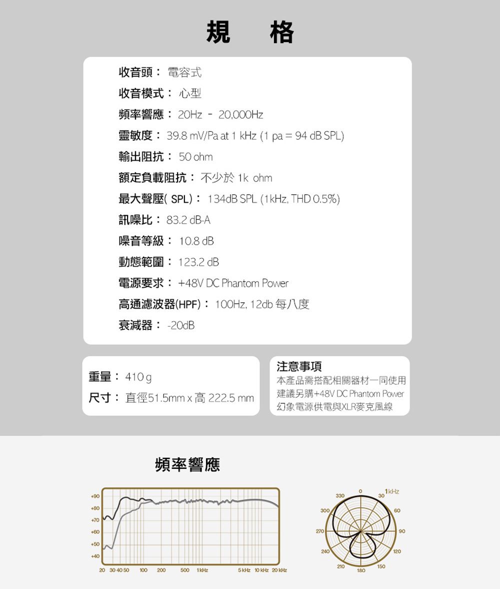 收音頭: 電容式收音模式: 心型規格頻率響應:20Hz-20,000Hz靈敏度: 39.8mV/Pa at 1  (1 pa = 94 dB SPL)輸出阻抗: 50 額定負載阻抗:不少於  ohm最大聲壓(SPL):134dB SPL (1, THD 0.5%)訊噪比: 83.2 dB-A噪音等級: 10.8 dB動態範圍: 123.2 dB電源要求:+48V DC Phantom Power高通濾波器(HPF):100Hz,12db 每八度衰減器:-20dB重量: 410g尺寸:直徑51.5mmx高222.5mm+90+70頻率響應注意事項本產品需搭配相關器材一同使用建議另購+48VDC Phantom Power幻象電源供電與XLR麥克風線 +4020 30 40 50100200500 1kHz5kHz 10 kHz 20 kHz3002702401kHz330302101501806012090