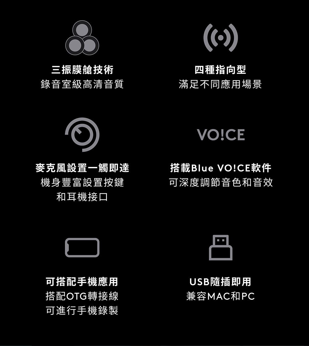 三振膜艙技術四種指向型錄音室級高清音質滿足不同應用場景麥克風設置一觸即達機身豐富設置按鍵和耳機接口VO!CE搭載Blue VO!CE軟件可深度調節音色和音效可搭配手機應用搭配OTG轉接線可進行手機錄製USB隨插即用兼容MAC和PC