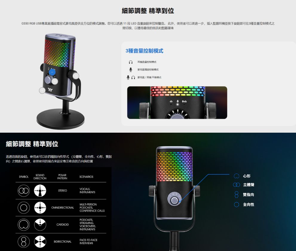 細節調整 精準到位GS50 RGB USB專業直播級電容式麥風提供全方位的調整。您可以透過  段 LED 旋鈕來控制聲音。 此外使用者可以更進一步,插入監聽耳機並按下旋鈕即可在3音量控制模式之間切換,以獲得最佳的音訊和監聽環境細節調整 精準到位透過背面的旋鈕,使用者可以在四種指向性型式(立體聲全向性、心形、雙指向)之間進行選擇,依照使用的場合來設定專注收音的方向與位置SYMBOLSOUNDDIRECTIONPOLARPATTERNSCENARIOSVOCALS,STEREOINSTRUMENTSMULTI-PERSONOMNIDIRECTIONAL PODCASTSCONFERENCE CALLSPODCASTSSTREAMINGCARDIOIDVOICEOVERSINSTRUMENTSFACE-TO-FACEBIDIRECTIONALINTERVIEWS3種音量控制模式耳機音量控制模式克風控制模式麥克風/耳機 平衡模式心形立體聲雙指向全向性
