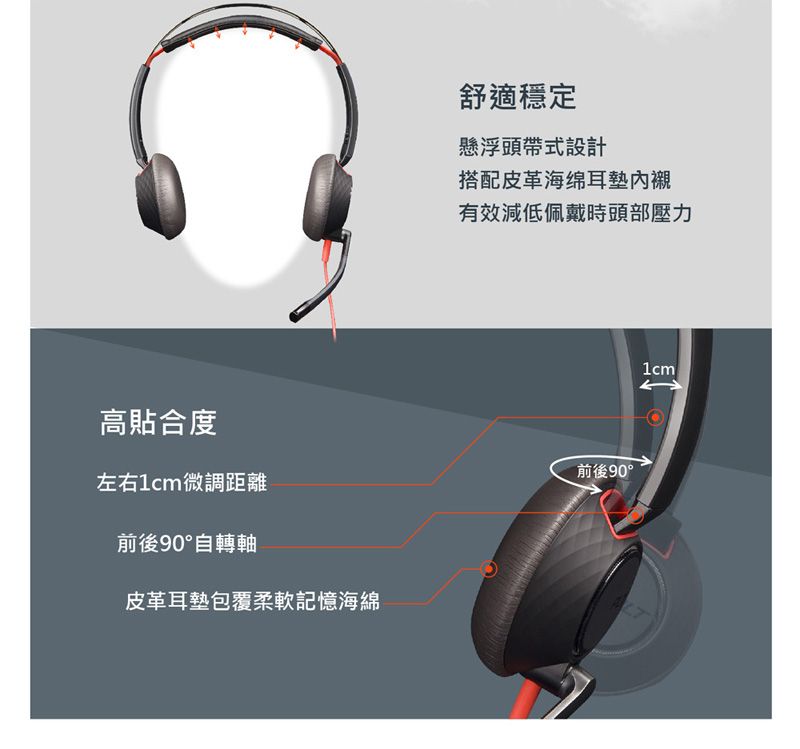 Poly C5220 - 詳情6