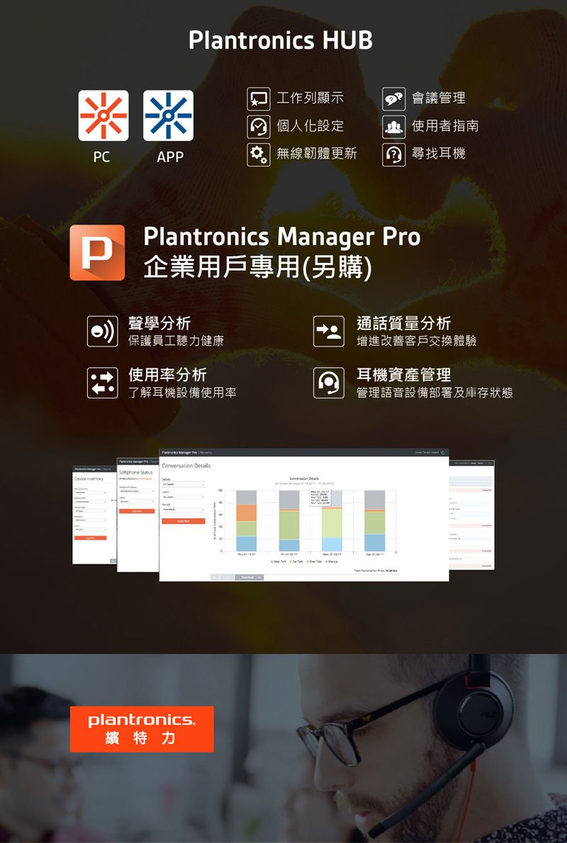 Poly C5220 - 詳情12