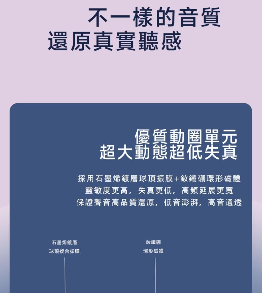 不一樣的音質還原真實聽感優質動圈單元超大動態超低失真採用石墨烯鍍層球頂振膜+釹鐵硼環形磁體靈敏度更高,失真更低,高頻延展更寬保證聲音高品質還原,低音澎湃,高音通透石墨烯鍍層釹鐵硼球頂複合振膜環形磁體