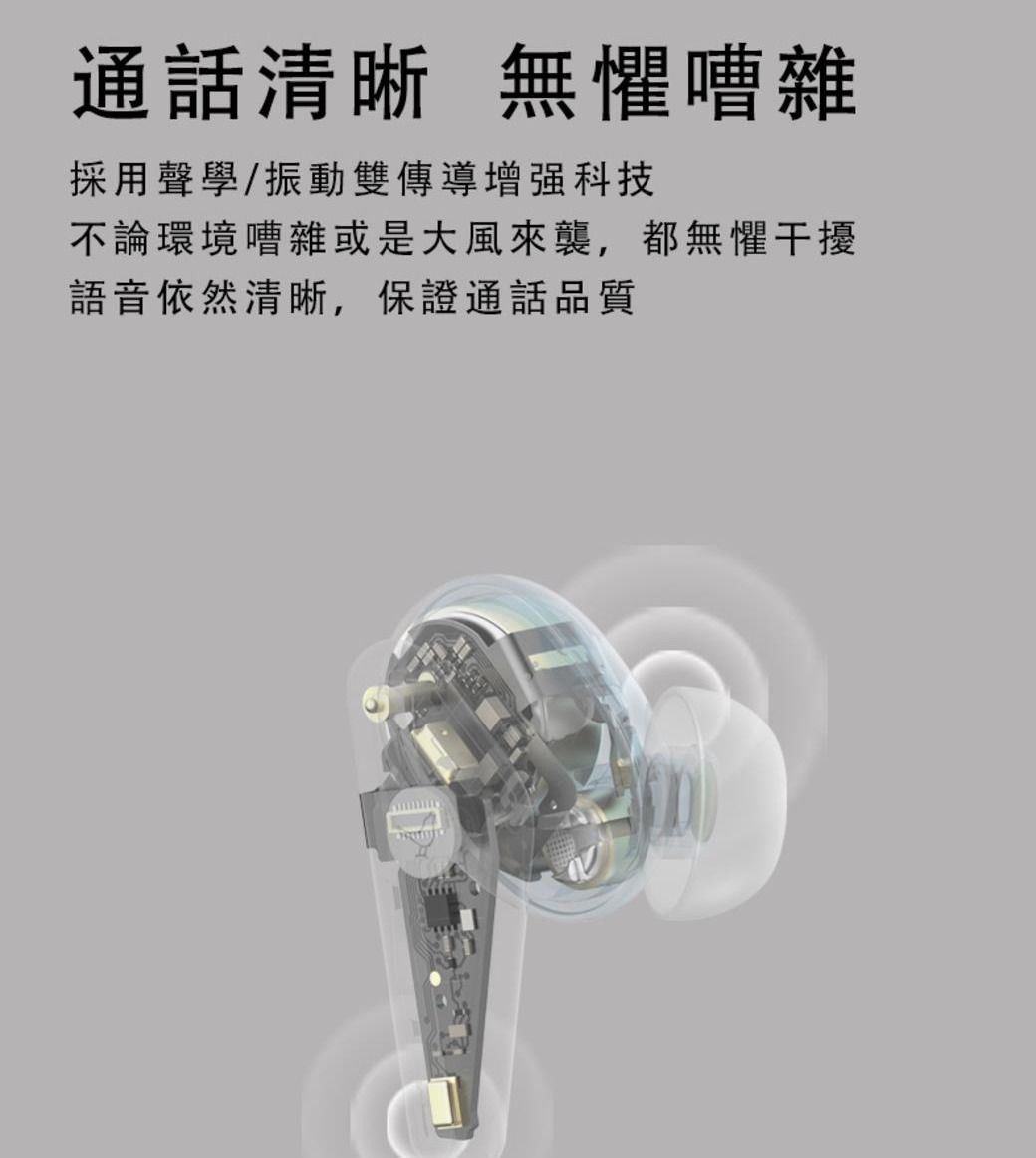 通話清晰 無懼嘈雜採用聲學/振動雙傳導增强科技不論環境嘈雜或是大風來襲,都無懼干擾語音依然清晰,保證通話品質