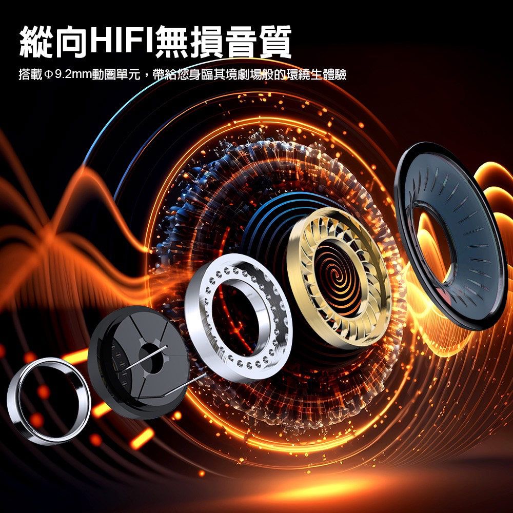 縱向HIFI無損音質搭載動圈單元,帶給您身臨其境劇場般的環繞生體驗