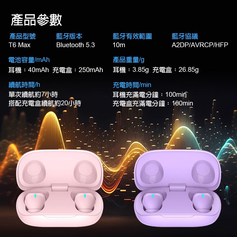 產品參數產品型號T6 Max藍牙版本Bluetooth 5.3藍牙有效範圍10m藍牙協議A2DP/AVRCP/HFP電池容量/mAh產品重量/g耳機:40mAh 充電盒:250mAh耳機:3.85g 充電盒:26.85g續航時間單次續航約7小時充電時間/min耳機充滿電分鐘:100min搭配充電盒續航約20小時充電盒充滿電分鐘:160min